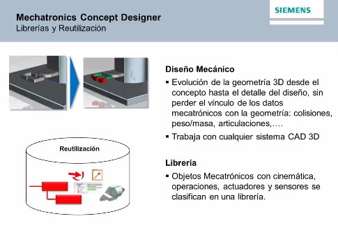 Introducción a Mechatronics Concept Designer. Webinar de 30 minutos.